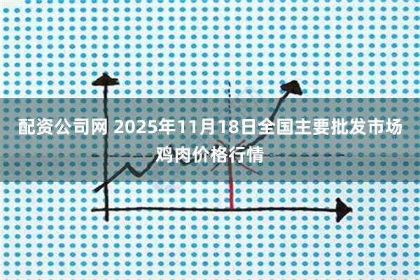 配资公司网 2025年11月18日全国主要批发市场鸡肉价格行情